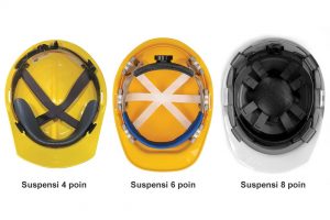 Tipe Suspensi Safety Helmet