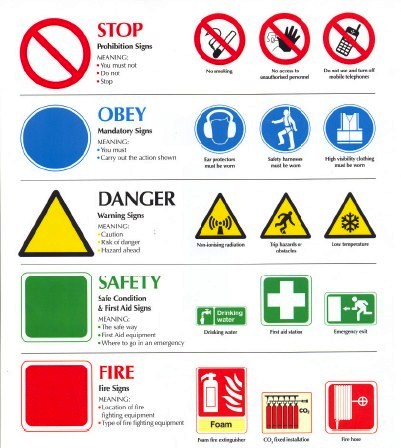 Safety Sign